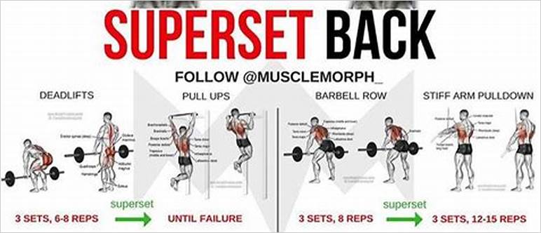 Superset back exercises
